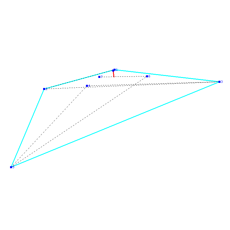 Flugauswertung
